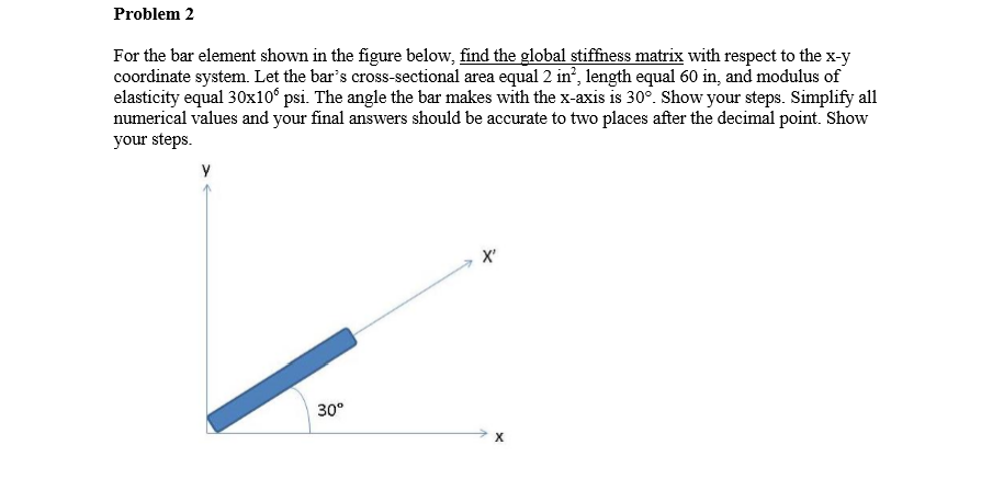 Solved For the bar element shown in the figure below, find | Chegg.com
