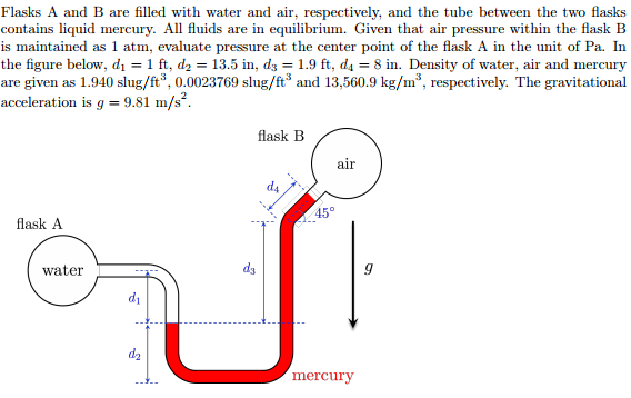 Solved Flasks A and B are filled with water and air, | Chegg.com