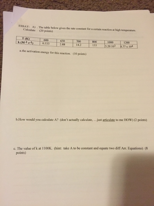 Solved ESSAY: A) The Table Below Gives The Rate Constant For | Chegg.com