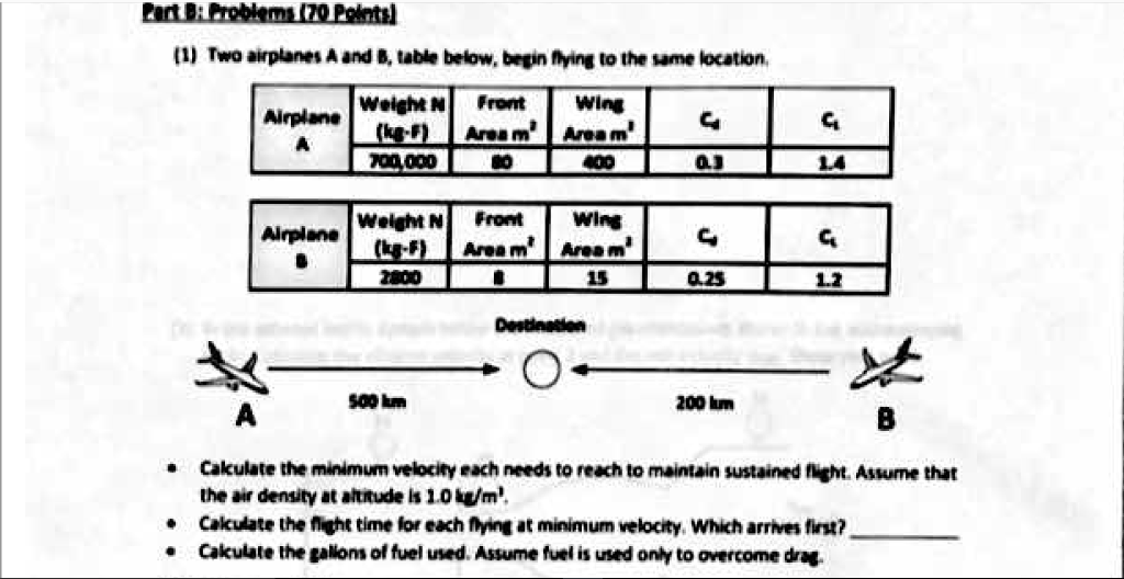 Solved (1) Two Airplanes A And B, Table Below, Begin Flying | Chegg.com