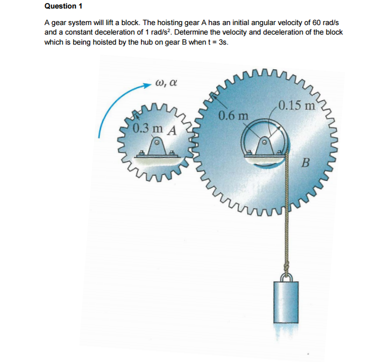 Solved Question1 A gear system will lift a block. The | Chegg.com ...