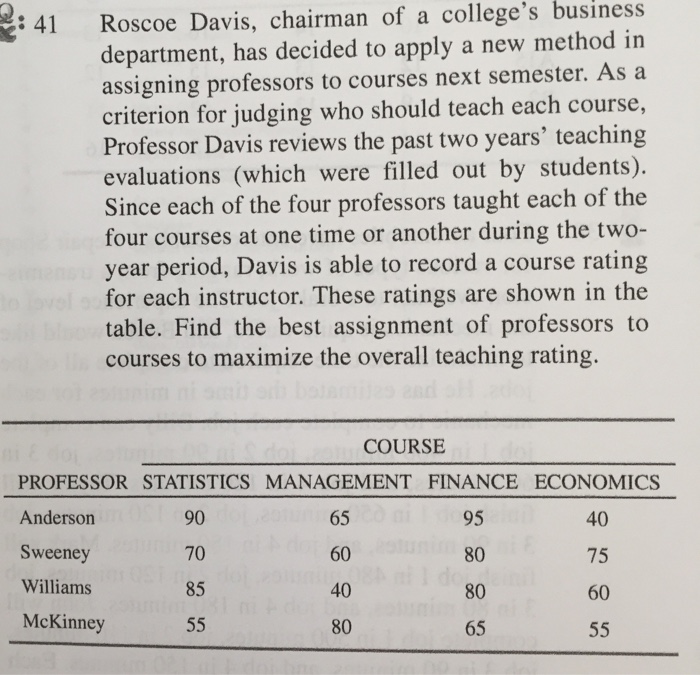Solved Roscoe Davis, chairman of a college's business