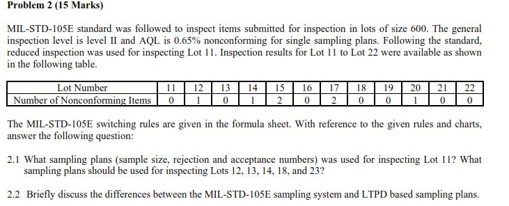 Solved MIL-STD-105E standard was followed to inspect items | Chegg.com
