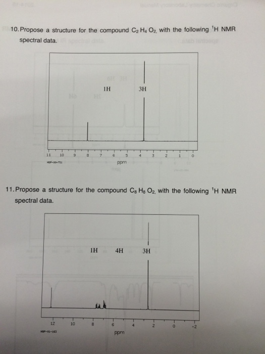 Solved I need help with my organic chemistry lab on NMR | Chegg.com