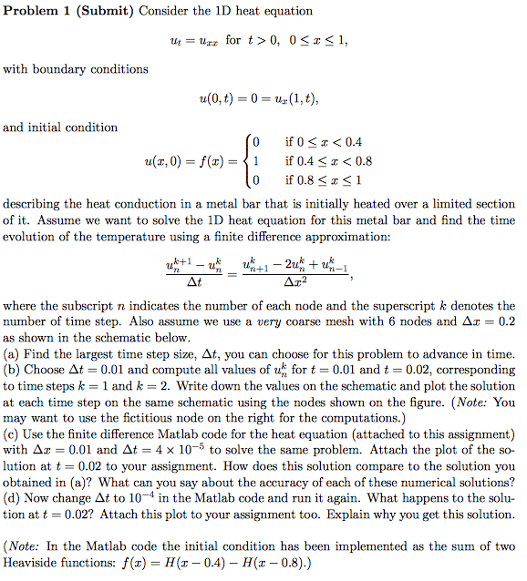 Problem 1 (Submit) Consider the 1D heat equation ut = | Chegg.com