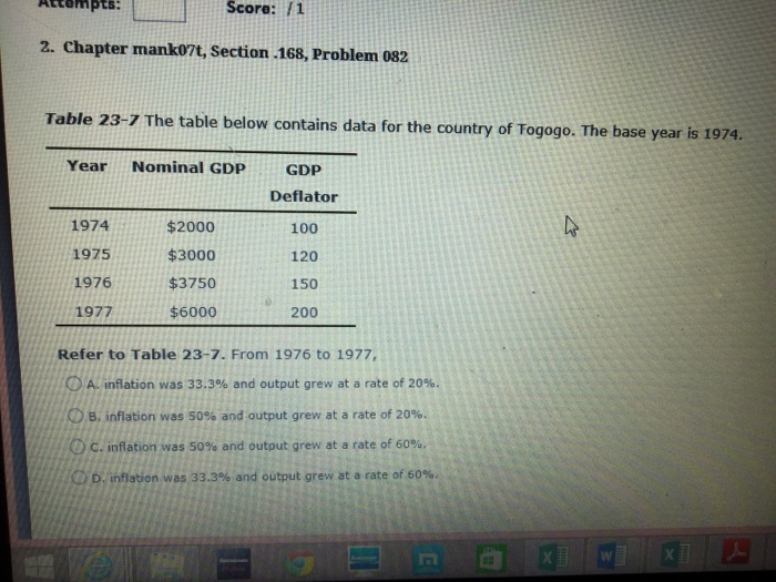 Solved The table below contains data for the country of | Chegg.com