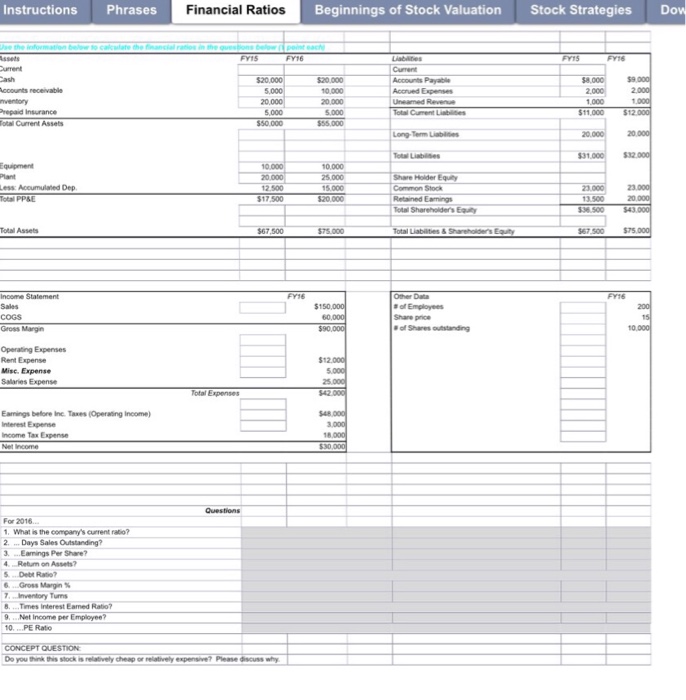 Solved Use the information below to calculate the financial | Chegg.com