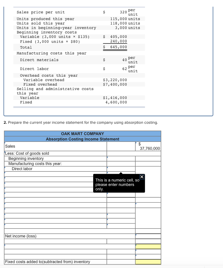 Solved per Sales price per unit Units produced this year
