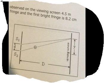 Solved The diffraction pattern for light of wavelength 525 | Chegg.com