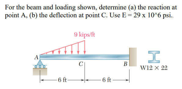 Solved For the beam and loading shown, determine (a) the | Chegg.com