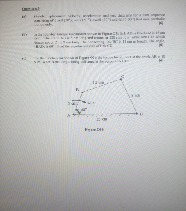 Solved Sketch displacement, velocity, acceleration and jerk