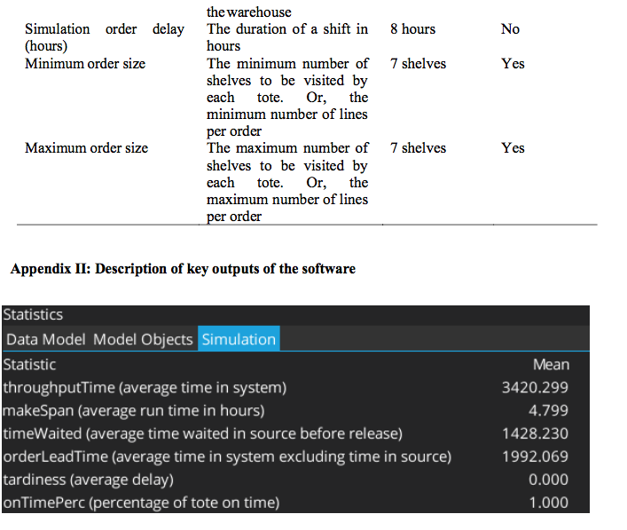 (b) Run the simulation multiple times and give the | Chegg.com