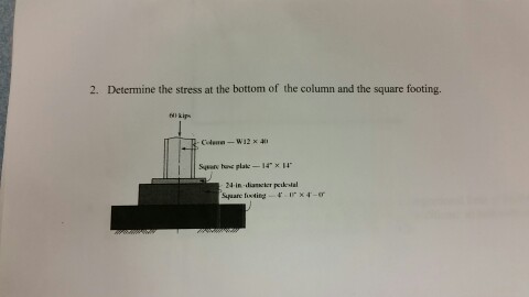 Solved Determine the stress at the bottom of the column and | Chegg.com