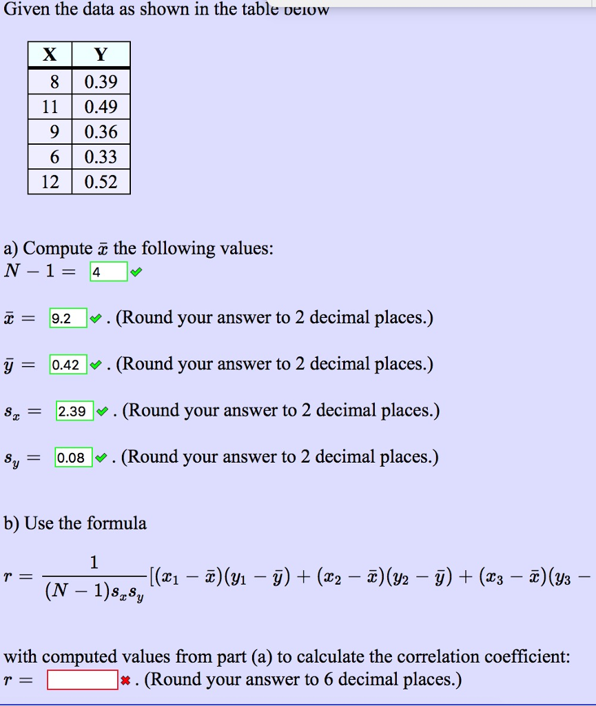Solved Given the data as shown in the table below a) | Chegg.com