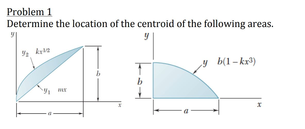 Solved Determine the location of the centroid of the | Chegg.com