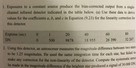 1. Exposures to a constant source produce the | Chegg.com