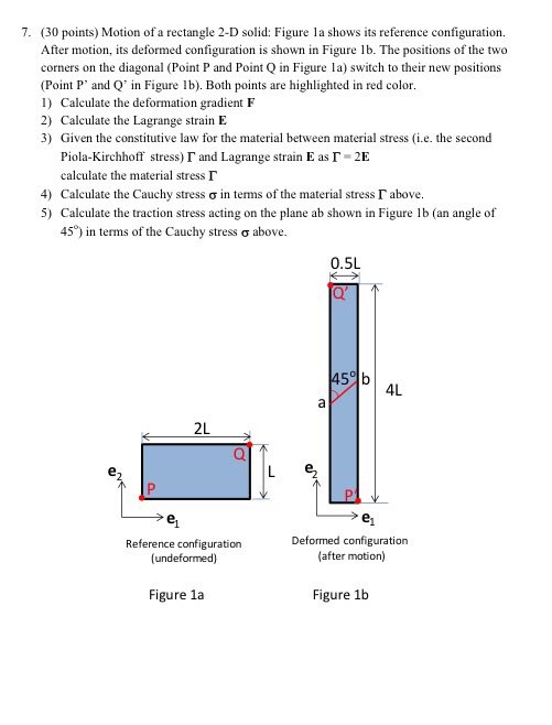 Solved Motion of a rectangle 2-D solid: Figure la shows its | Chegg.com
