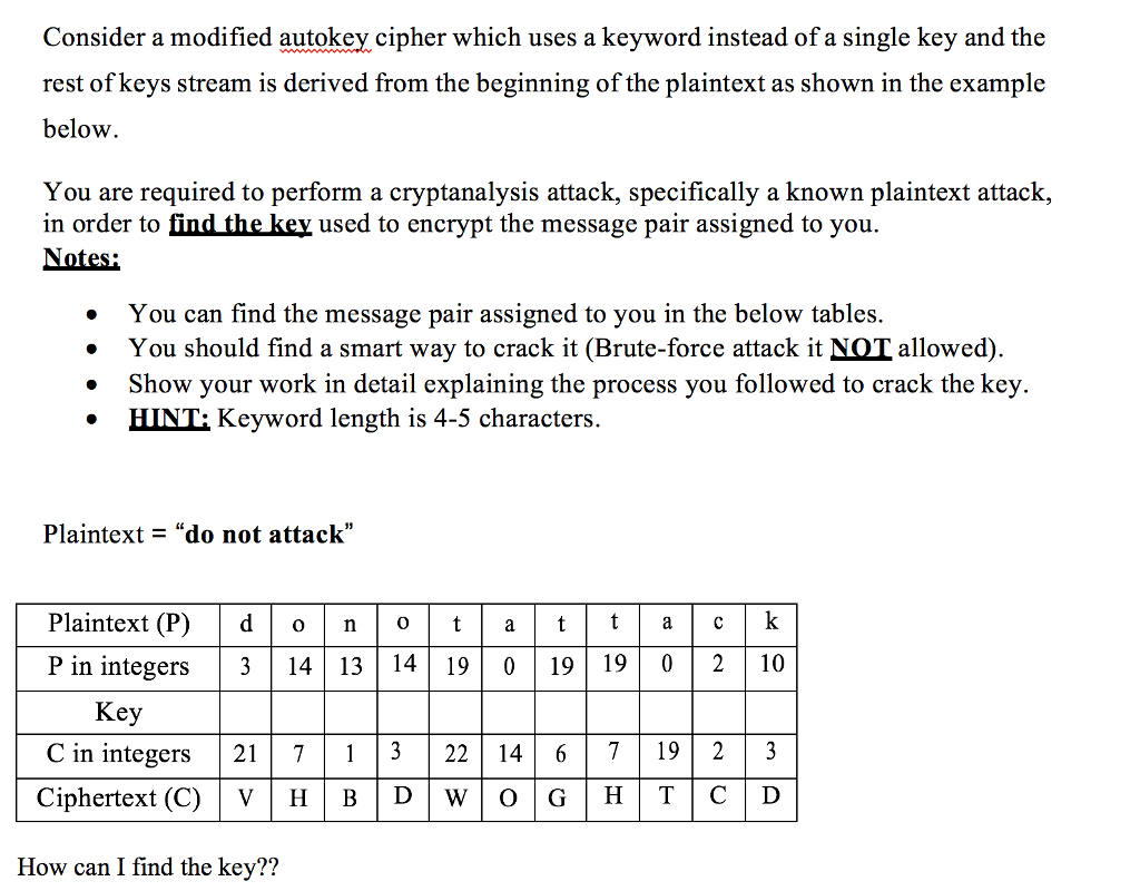 Consider a modified autokey cipher which uses a | Chegg.com