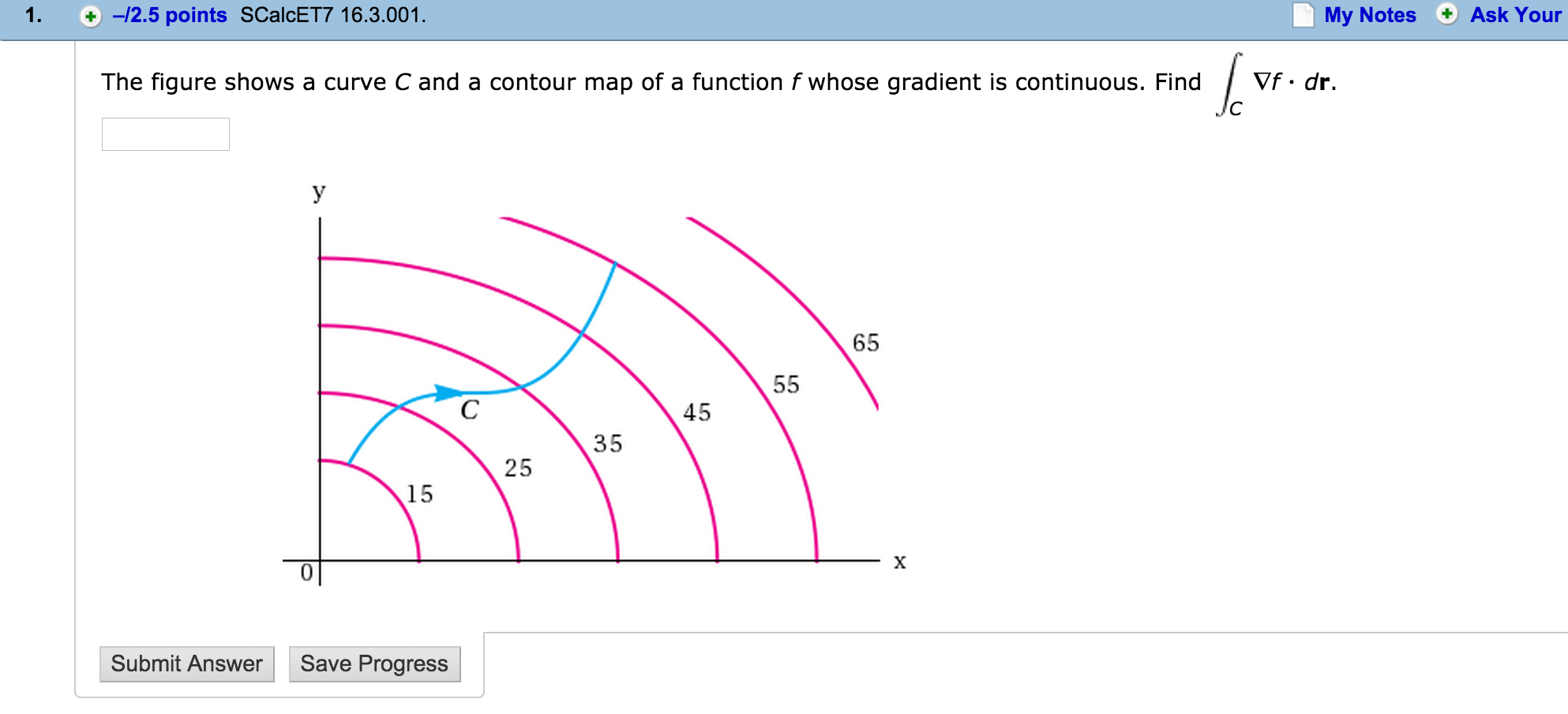 solved-the-figure-shows-a-curve-c-and-a-contour-map-of-a-chegg