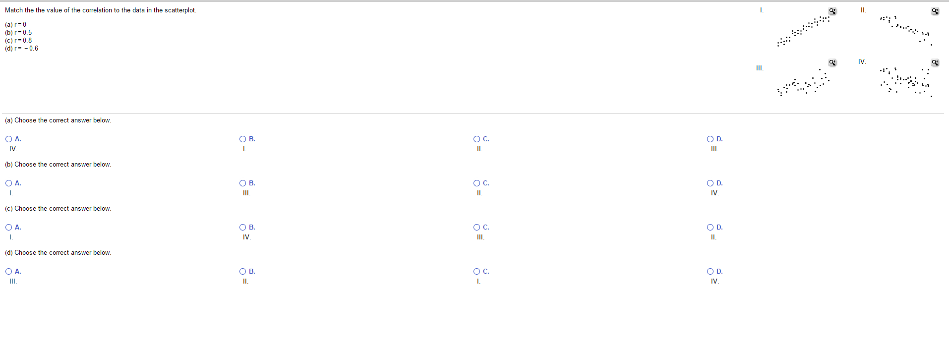 Solved Match the the value of the correlation to the data in | Chegg.com