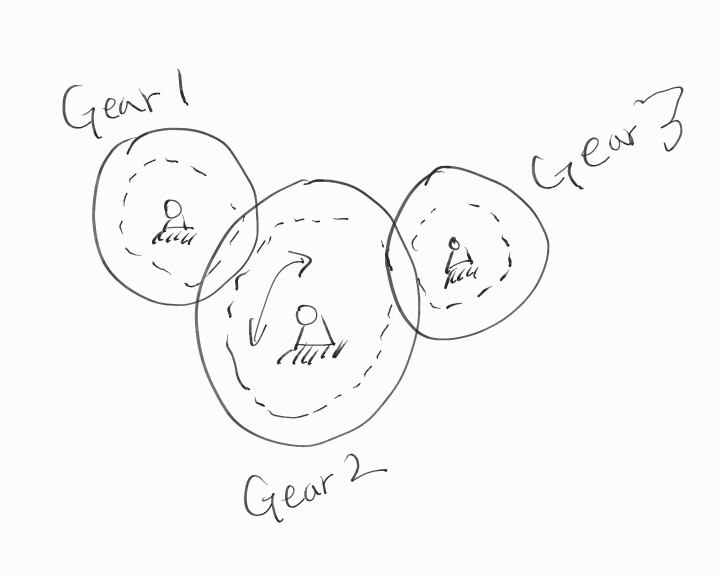 Solved calculate the mobility of the mechanisms. 1. 2. | Chegg.com