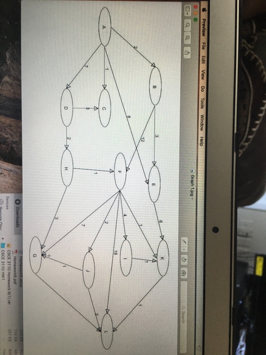 Solved Implement Dijkstra’s algorithm, using either method | Chegg.com