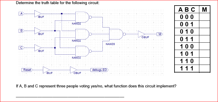 Solved Determine the truth table for the following circuit: | Chegg.com