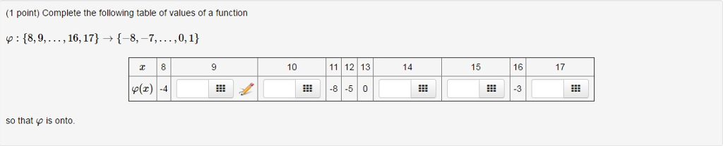 Solved (1 point) Complete the following table of values of a | Chegg.com