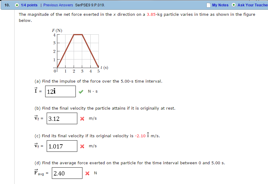 Solved The Magnitude Of The Net Force Exerted In The X | Chegg.com