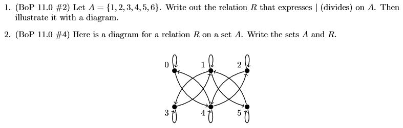 Solved 1. (BoP 11.0 #2) Let A {1,2,3,4,5,6}. Write out the | Chegg.com