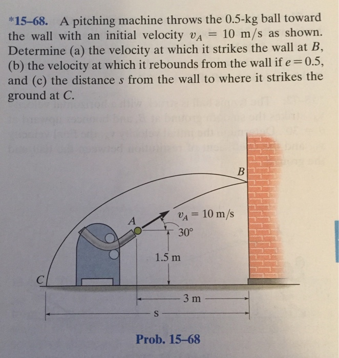 Solved A Pitching Machine Throws The 0.5kg Ball Toward T...