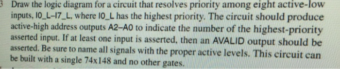 Solved Draw the logic diagram for a circuit that resolves | Chegg.com