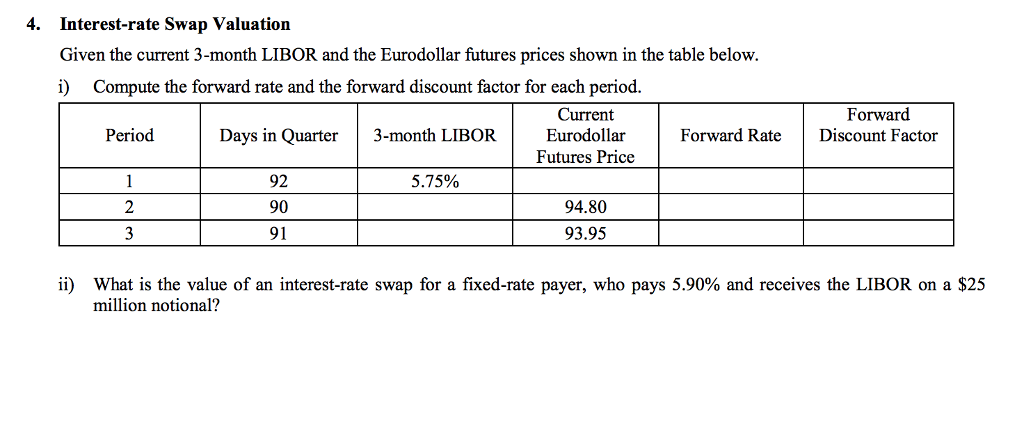 solved-4-interest-rate-swap-valuation-given-the-current-chegg