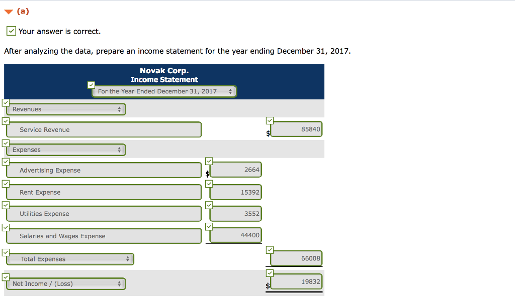 Solved This information relates to Novak Corp. for the year
