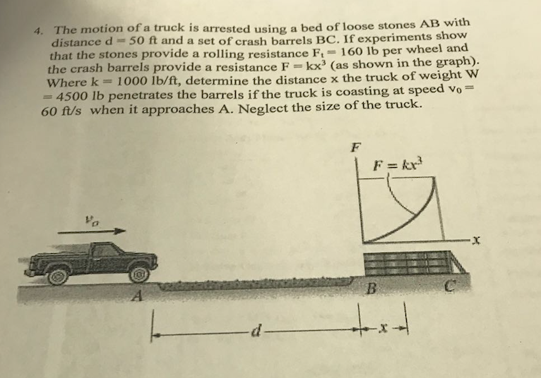 Solved 4. The motion of a truck is arrested using a bed of | Chegg.com