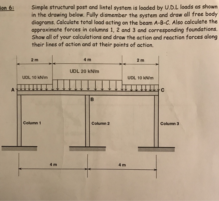 Civil Engineering Archive December 09, 2016