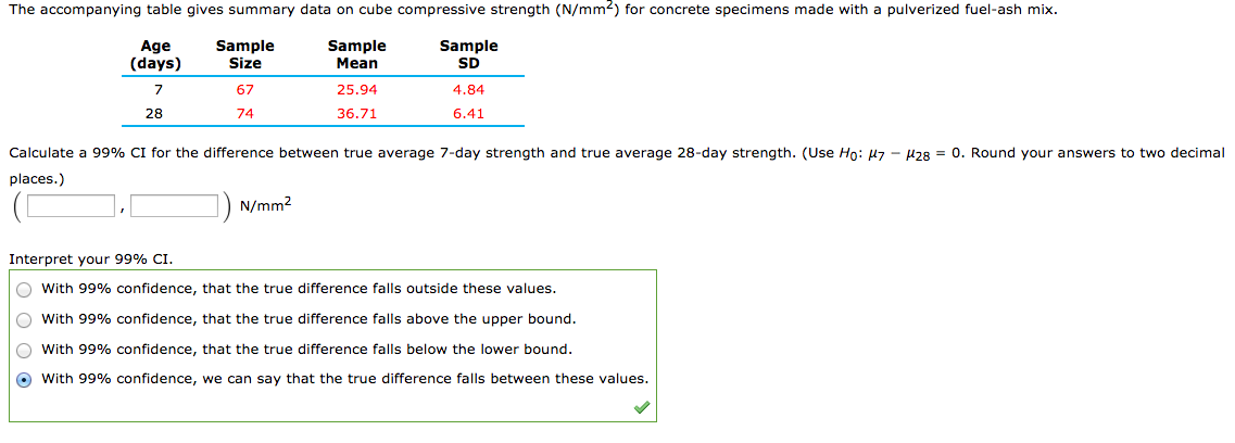 Solved The accompanying table gives summary data on cube | Chegg.com