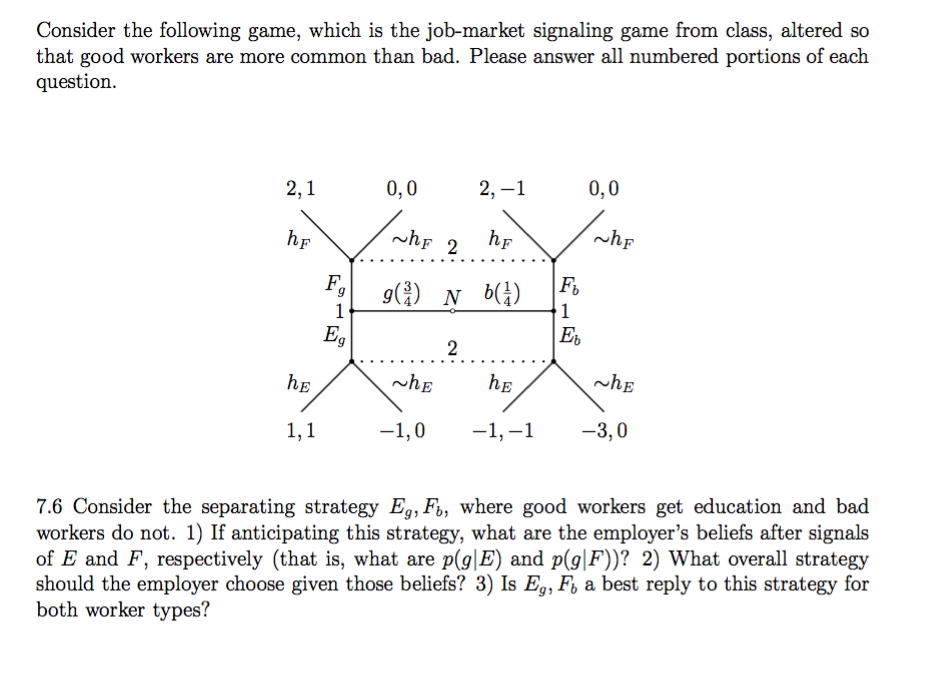 consider-the-following-game-which-is-the-job-market-chegg