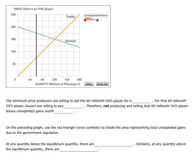 Solved 8. Unexploited gains and wasted resources Aa Aa The | Chegg.com