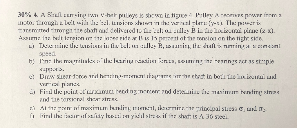 Solved 30 4 A Shaft Carrying Two V Belt Pulleys Is Shown Chegg Solved 30 4 A Shaft Carrying Two V Belt Pulleys Is Shown Chegg