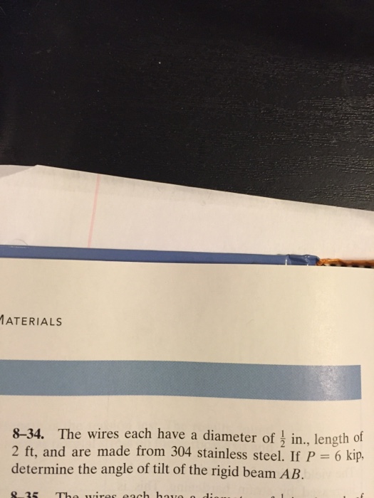 Solved: The Wires Each Have A Diameter Of 1/2 In., Length | Chegg.com