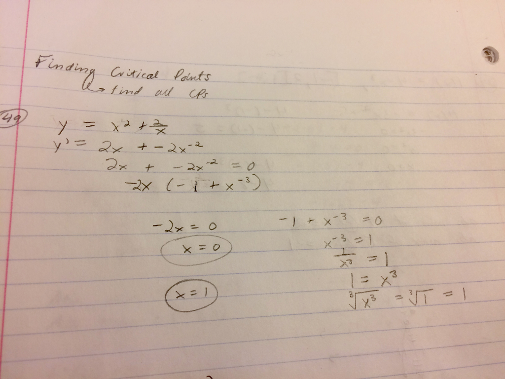 Solved Finding Critical Points Absolute Max And Min Not Chegg Solved Finding Critical Points Absolute Max And Min Not Chegg