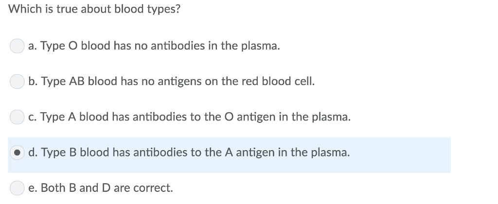 typ o blood has antibodies