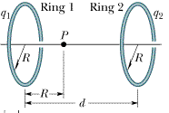 Solved The figure shows two parallel nonconducting rings | Chegg.com