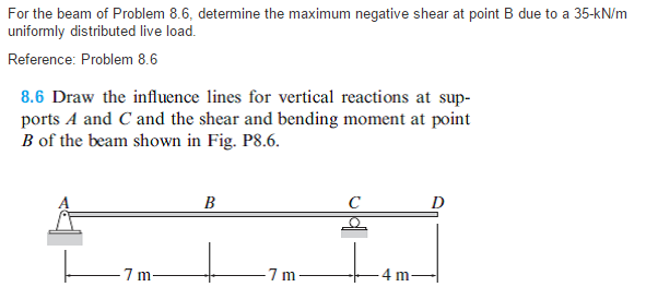 Solved For the beam of Problem 8.6, determine the maximum | Chegg.com