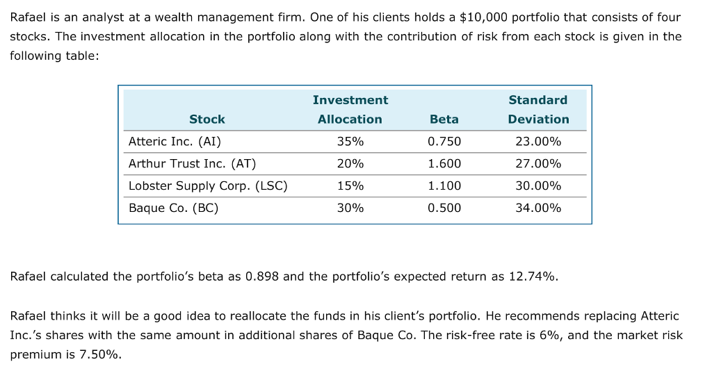 Solved Rafael is an analyst at a wealth management firm. One