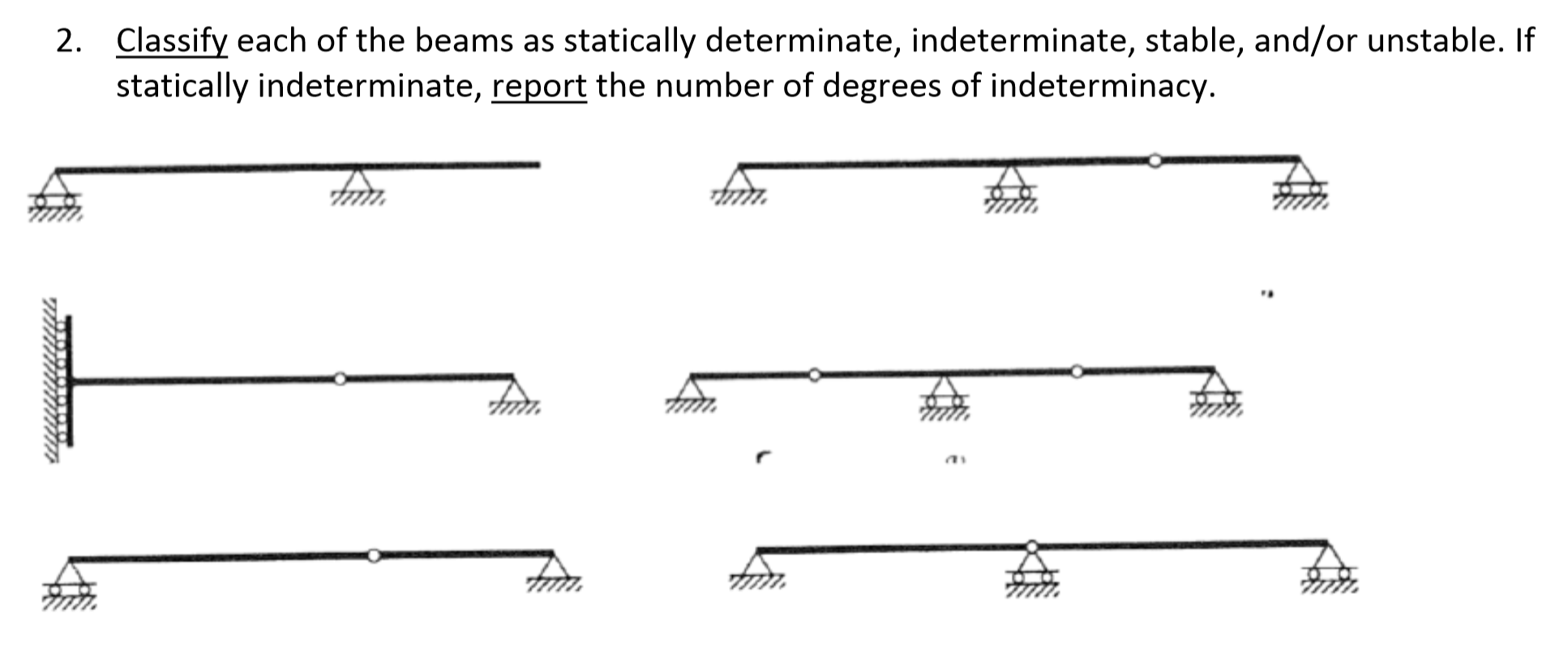 Statically Indeterminate Beams Examples