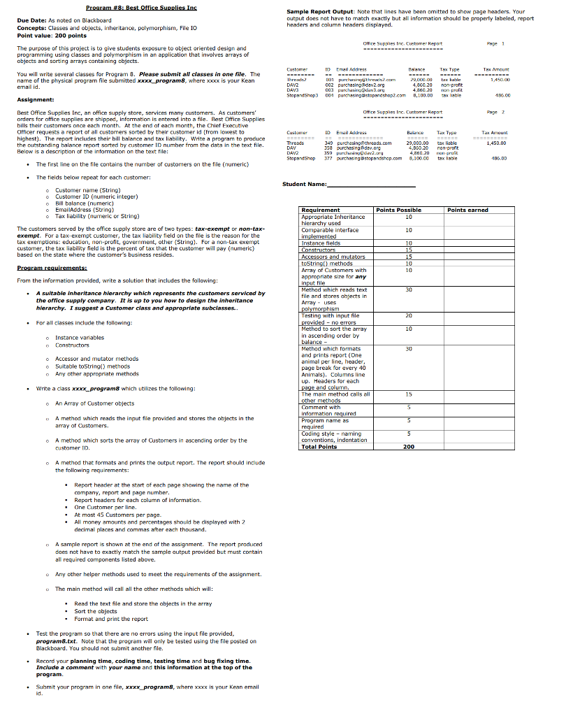 Sample Report Output: Note that lines have been | Chegg.com