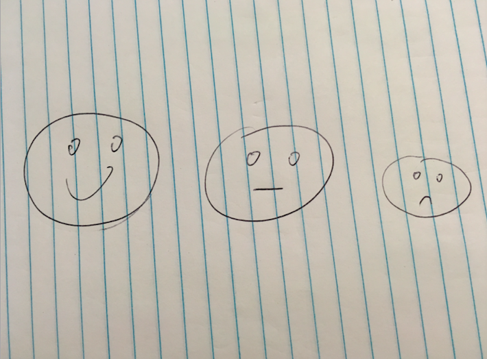 Solved I am new to python version and turtle as well. I was | Chegg.com