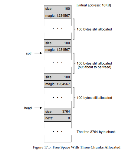 Solved virtual address: 16KB] 1043 magic: 1234567 100 bytes | Chegg.com